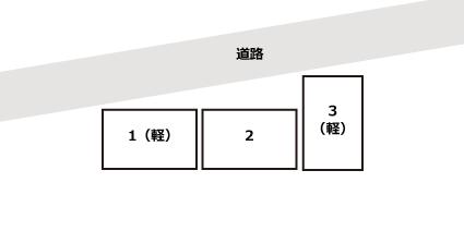 flat六坊北の駐車配置図