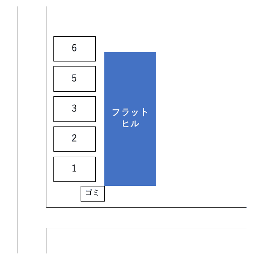 フラットヒル駐車場の駐車配置図