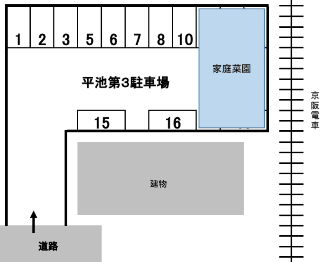 平池第３駐車場の駐車配置図