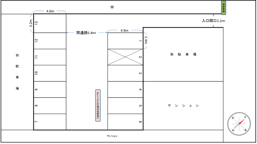 小池Ⅱ駐車場の駐車配置図
