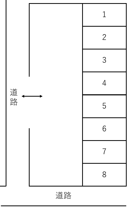 藤下ガレージの駐車配置図