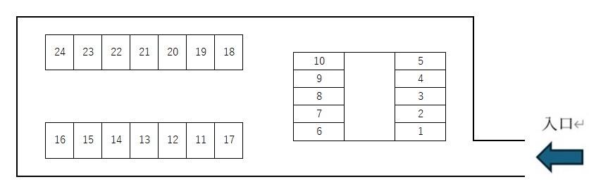 安行領家月極駐車場の駐車配置図