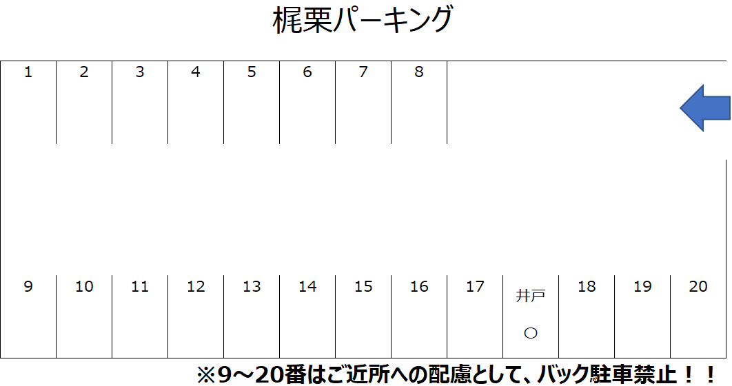 梶栗パーキングの駐車配置図