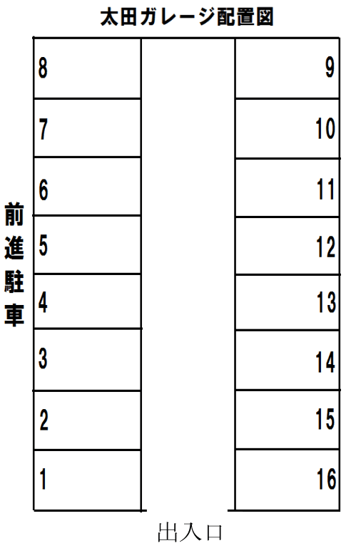 太田ガレージの駐車配置図