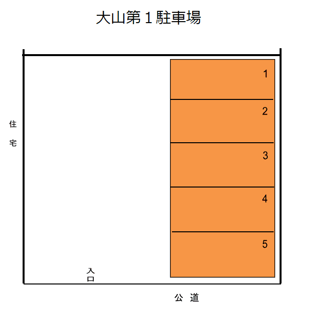 大山第１駐車場の駐車配置図