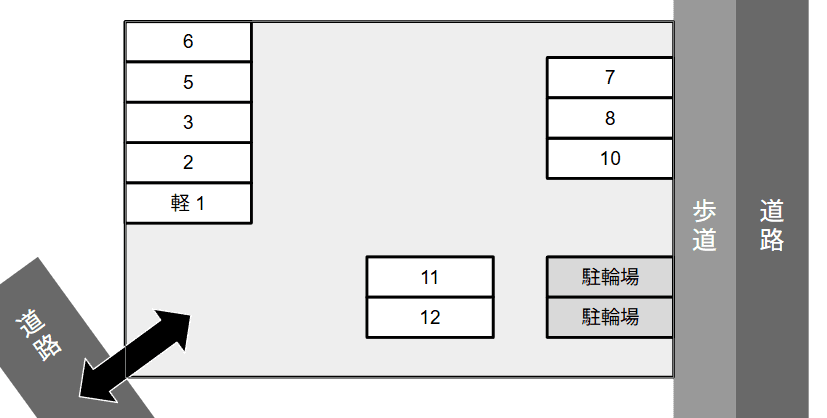 作田２丁目駐車場の駐車配置図