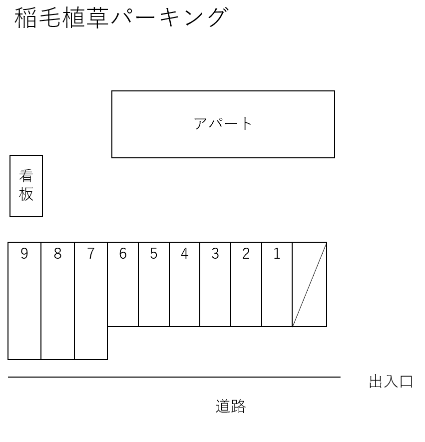 稲毛植草パーキングの駐車配置図