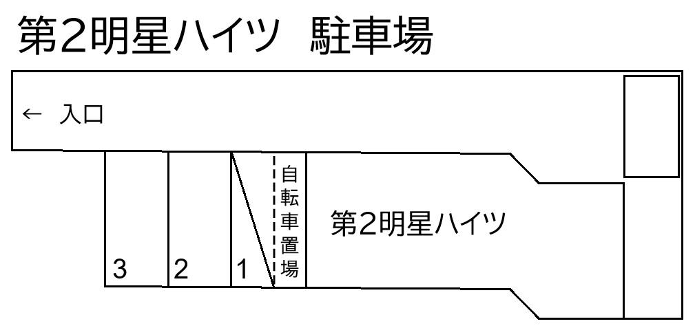 第２明星ハイツ　駐車場の駐車配置図