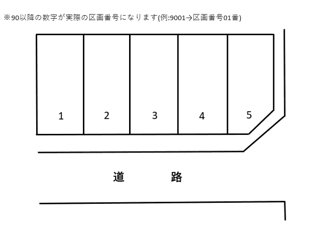 押切駐車場の駐車配置図