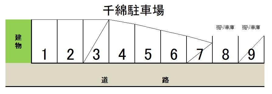 千綿駐車場の駐車配置図