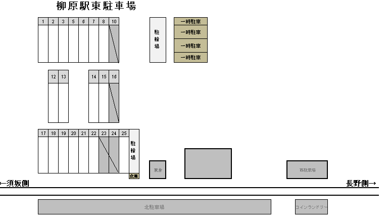 柳原駅東駐車場の駐車配置図