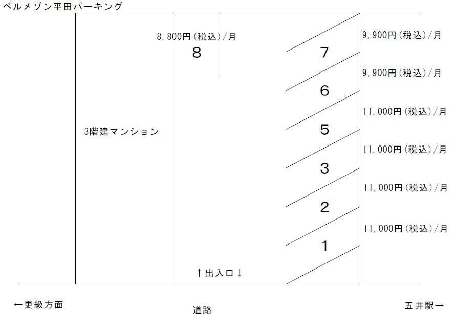ベルメゾン平田パーキングの駐車配置図