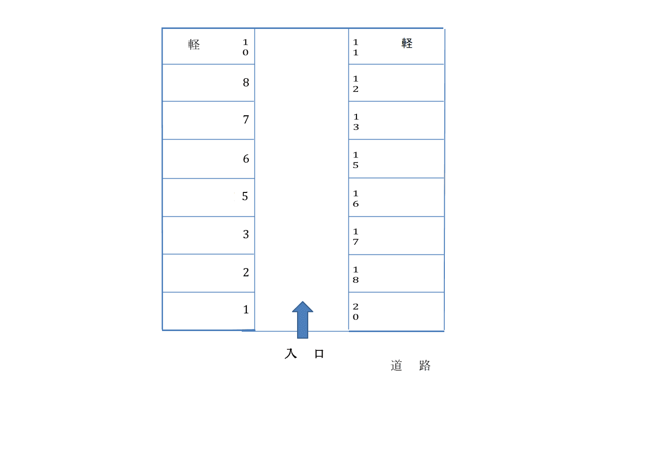南村駐車場の駐車配置図