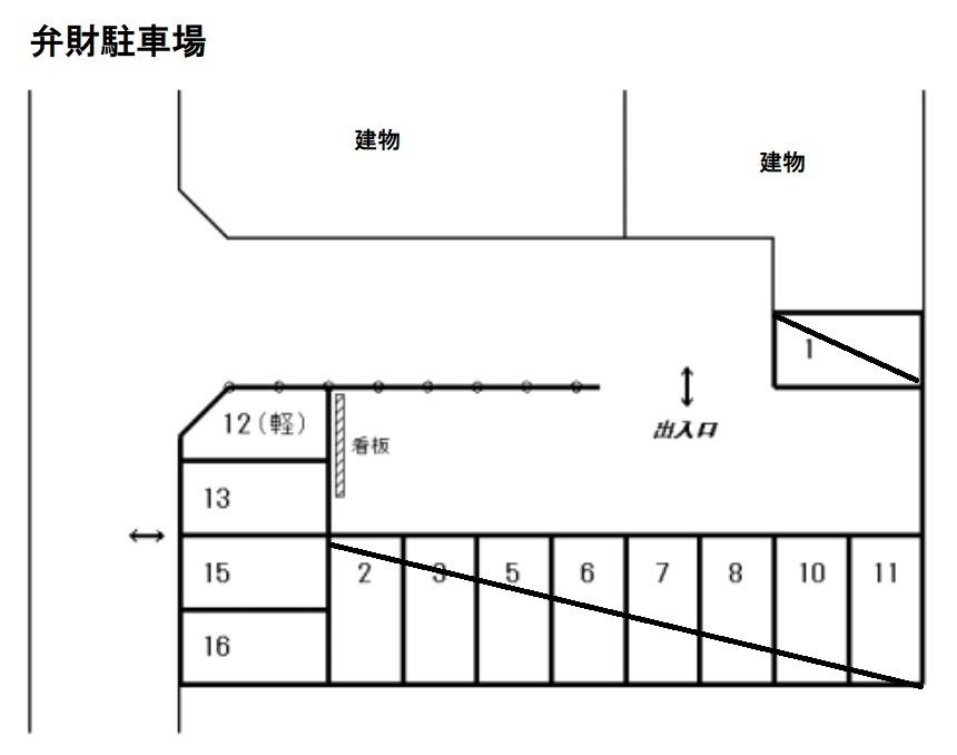 弁財駐車場の駐車配置図