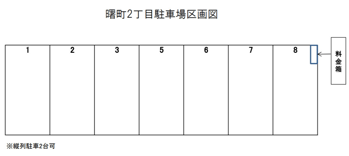 曙町2丁目駐車場の駐車配置図