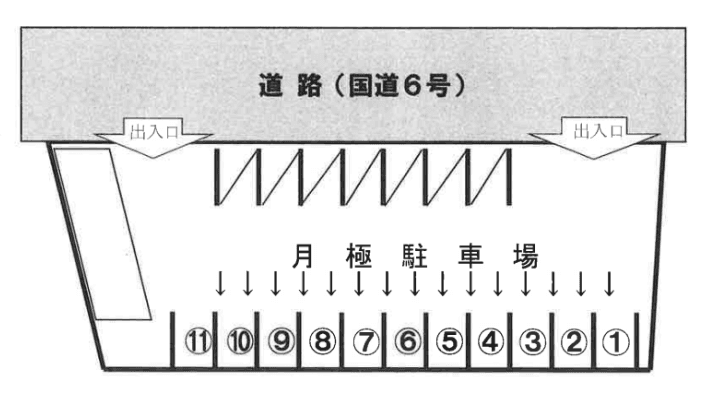 ECOパーキングの駐車配置図