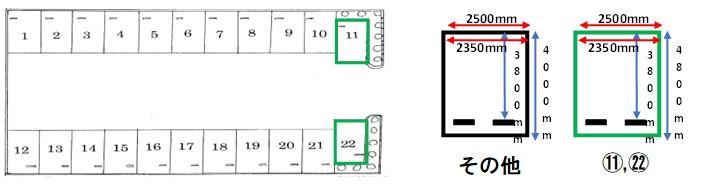 鞍月パーキングの駐車配置図