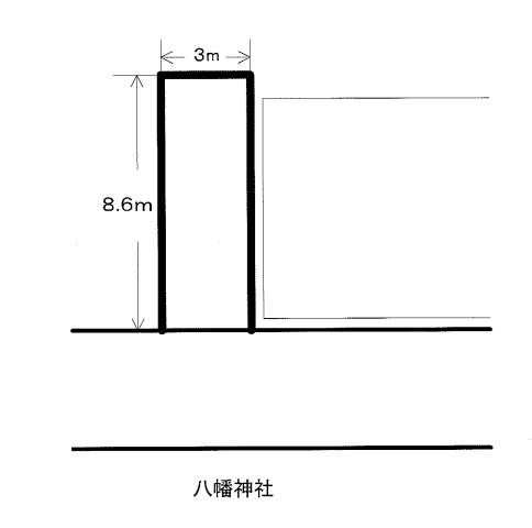 小向西町駐車場の駐車配置図