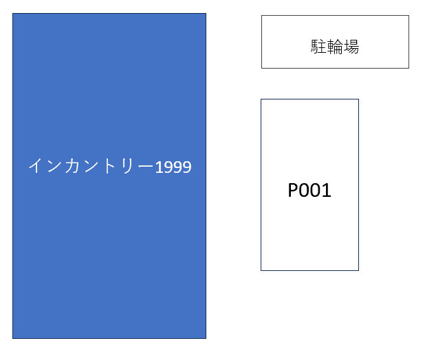 インカントリ－１９９９駐車場の駐車配置図