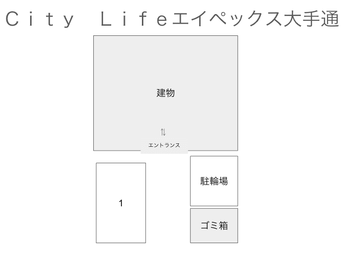 Ｃｉｔｙ　Ｌｉｆｅエイペックス大手通の駐車配置図