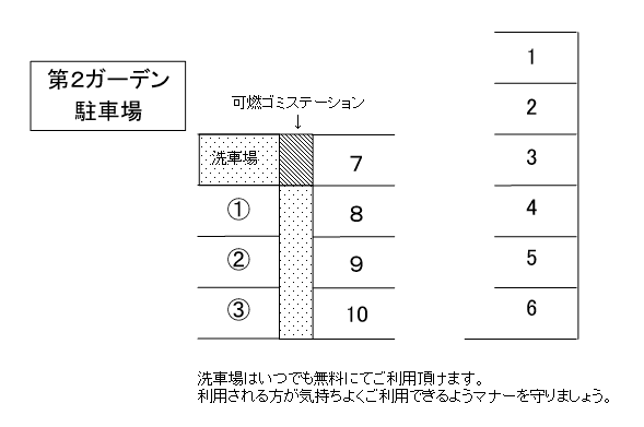 第２ガーデン駐車場の駐車配置図