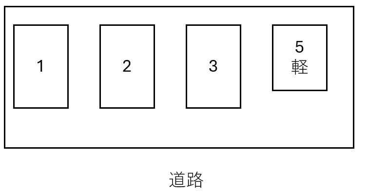 富士見第10駐車場の駐車配置図