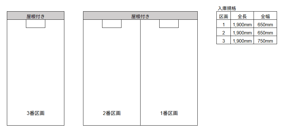 スムーズパーク浅草橋3丁目（バイク専用）の駐車配置図