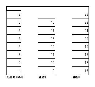 天神町月極駐車場の駐車配置図