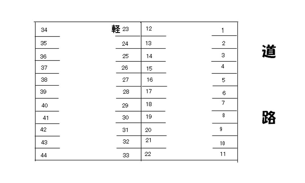 桜田２丁目パーキングの駐車配置図