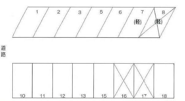 七北田通りパーキングの駐車配置図