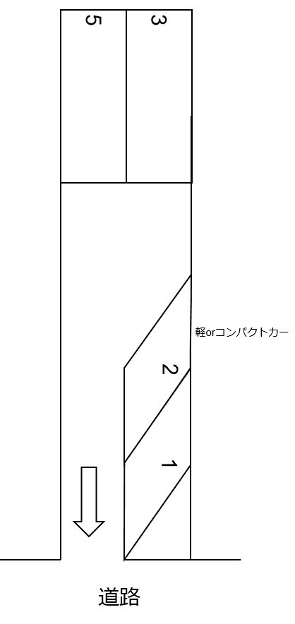 ＦＫ山安第七駐車場の駐車配置図