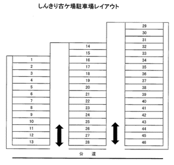 しんきり古ヶ場駐車場の駐車配置図