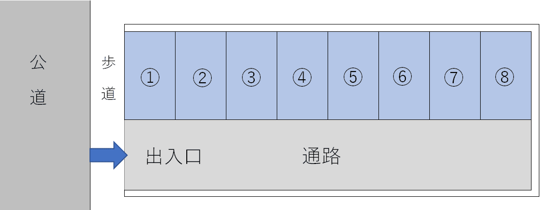 南久保1丁目14-13　月極駐車場の駐車配置図