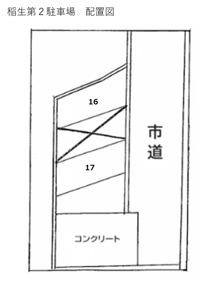 稲生第２駐車場の駐車配置図