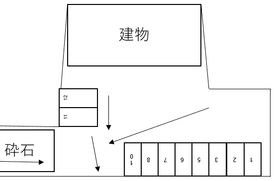 Ａｎｔａｒｅｓの駐車配置図