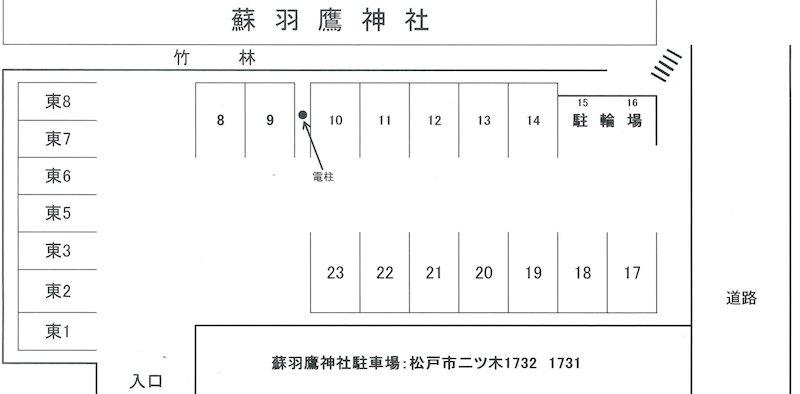 蘇羽鷹神社駐車場の駐車配置図