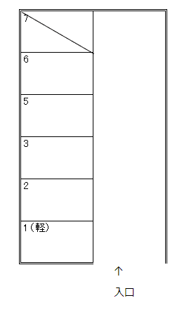小泉第二駐車場の駐車配置図