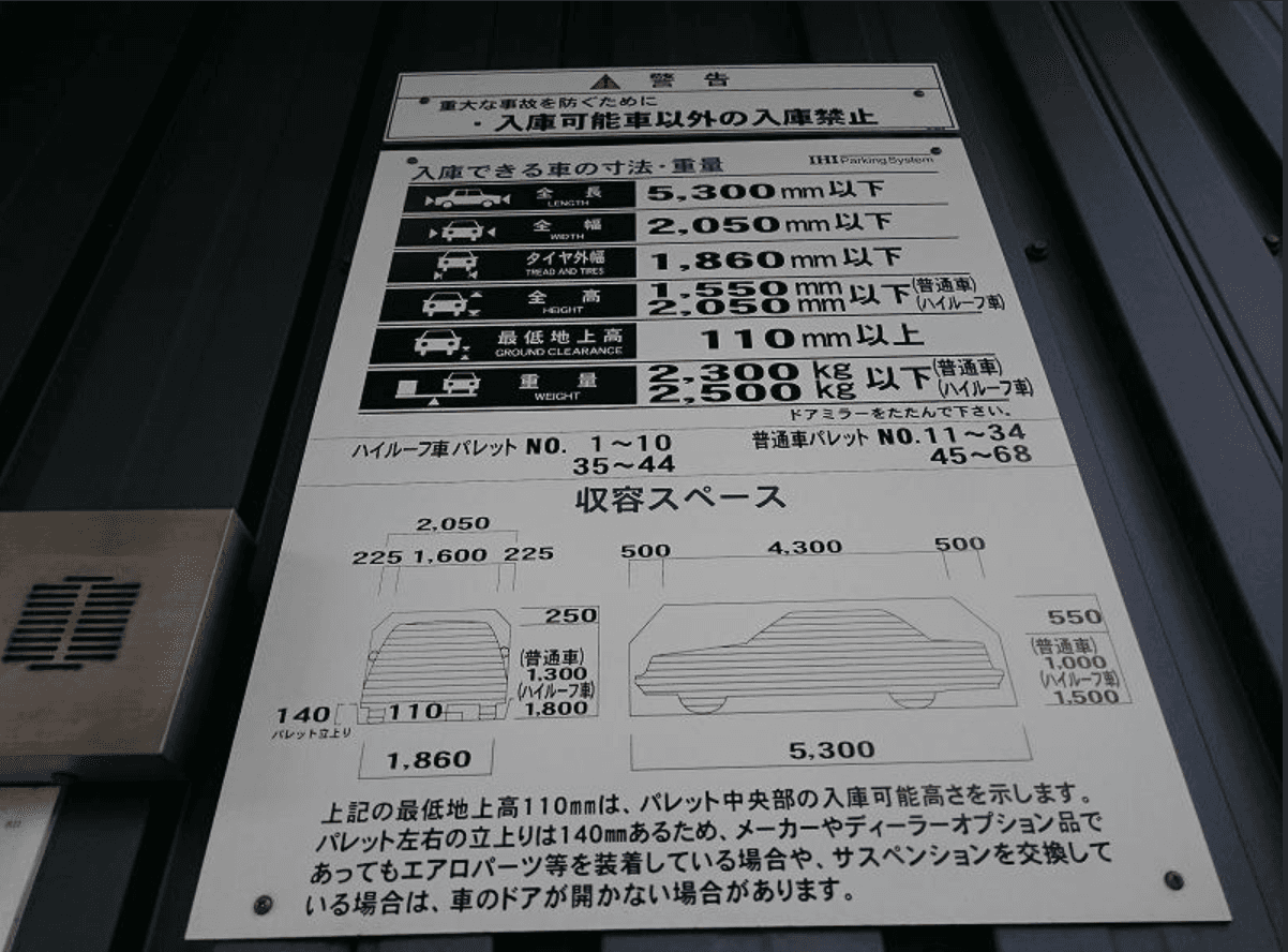 FK丸の内タワーパーキング(ロールーフ)の外観・駐車場イメージ3枚目