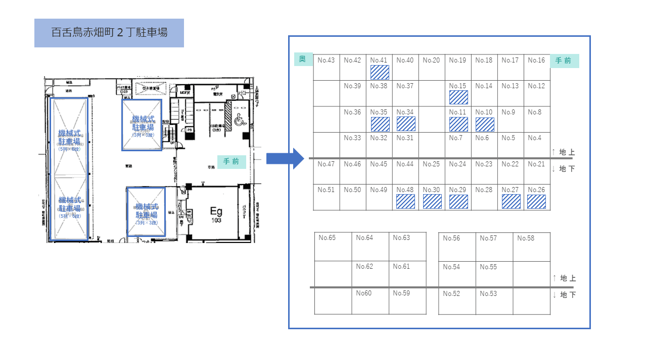 百舌鳥赤畑町２丁駐車場の駐車配置図