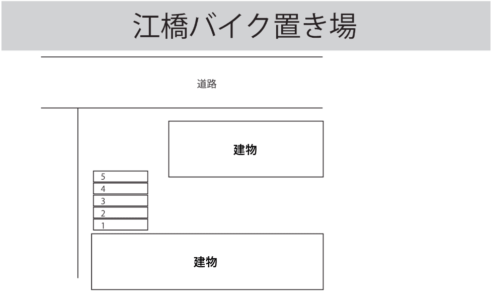 片桐バイク置き場の駐車配置図