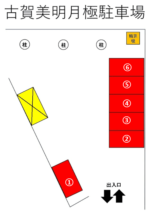 古賀美明月極駐車場の駐車配置図