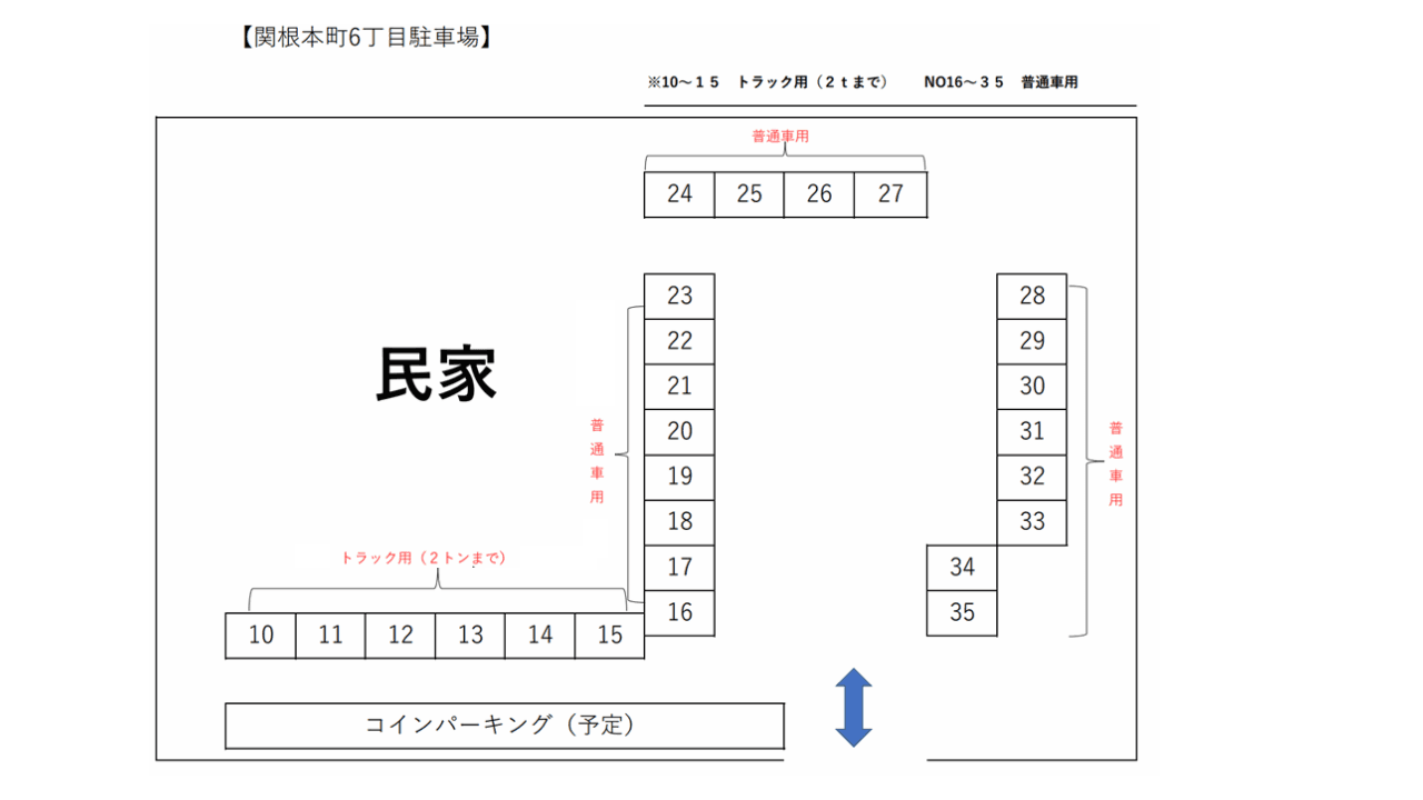 駐車場画像1枚目