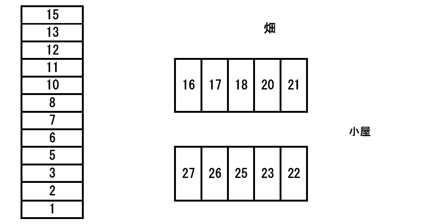 浅野本町Ｓパーキングの駐車配置図