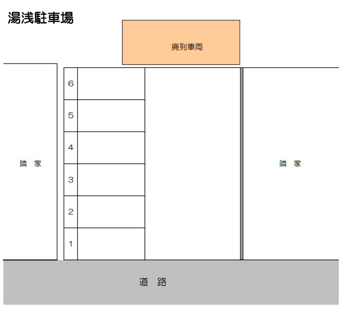 湯浅駐車場の駐車配置図