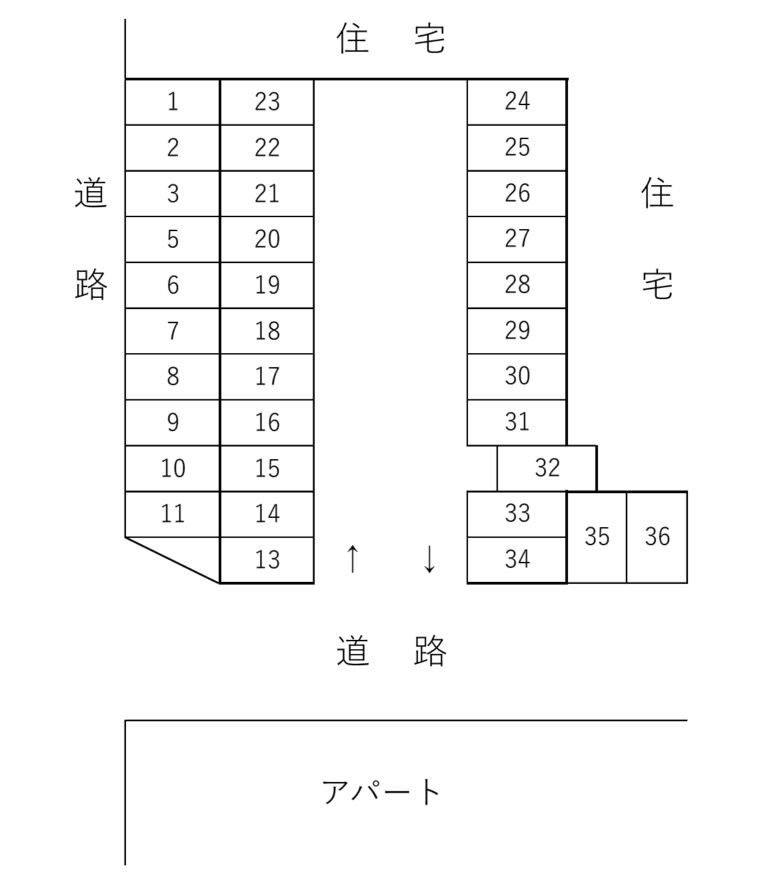 近藤第二駐車場の駐車配置図