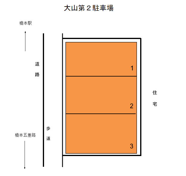大山第２駐車場の駐車配置図