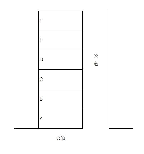 町屋川スマイルガレージの駐車配置図