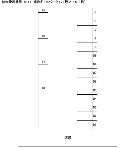 Ｍパーク１７（坂之上６丁目）の駐車配置図