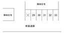 西岡225駐車場の駐車場