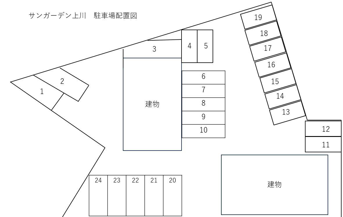 サンガーデン上川の駐車配置図
